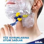 خود تراش ژیلت Gillette مدل Blue 3 بسته 12 عددی - Image 3
