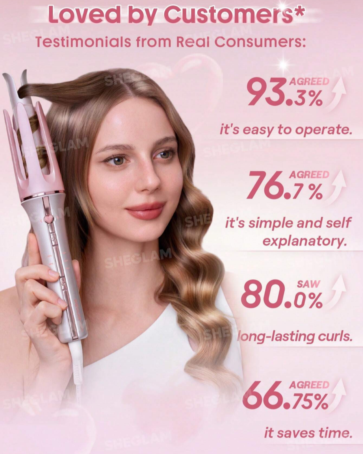 دستگاه کرلی مو صورتی شیگلم (ONE TOUCH INSTANT CURLER Sheglam) - Image 9